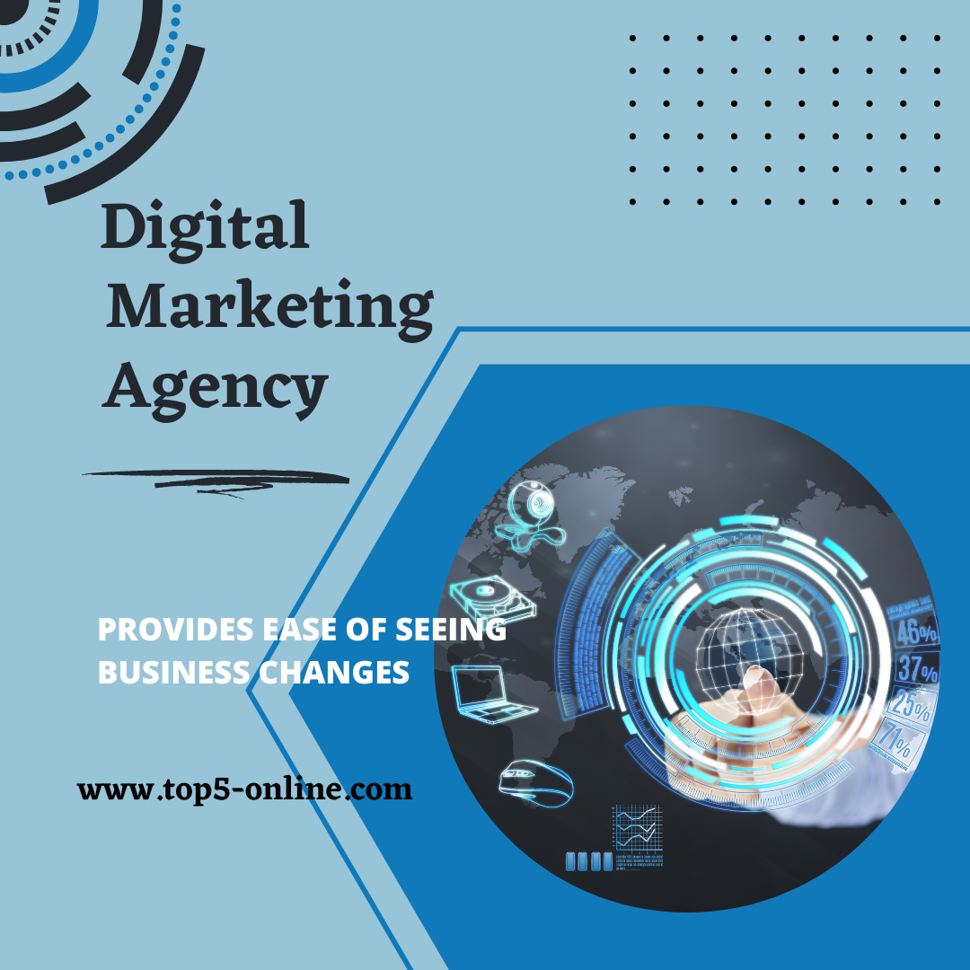 Mastering the Digital Landscape: Insights from a Leading Digital Marketing Company